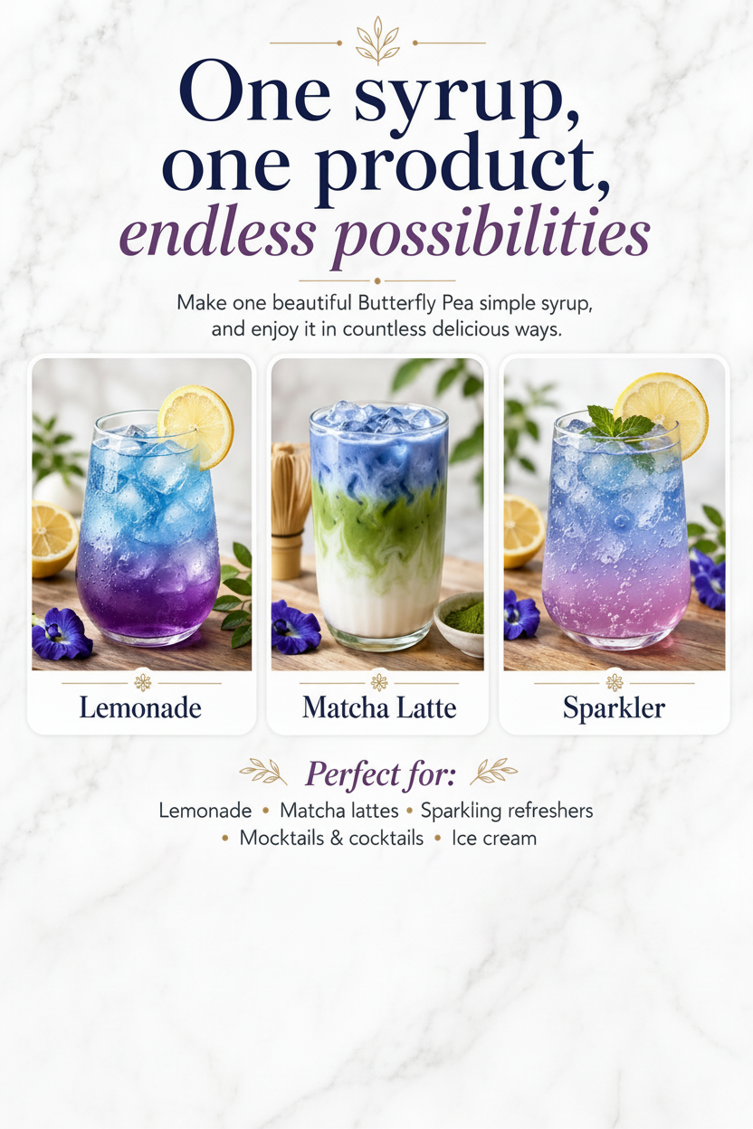 Butterfly Pea syrup inspiration graphic without QR code